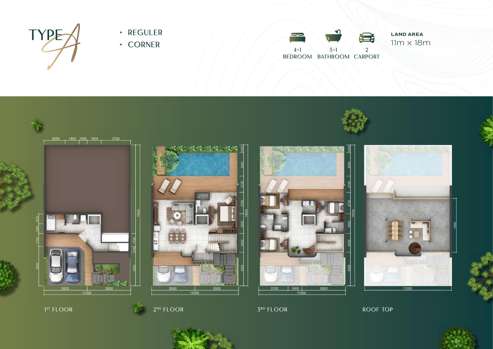 Denah Villa Type A - The Links Golf Villa Bali