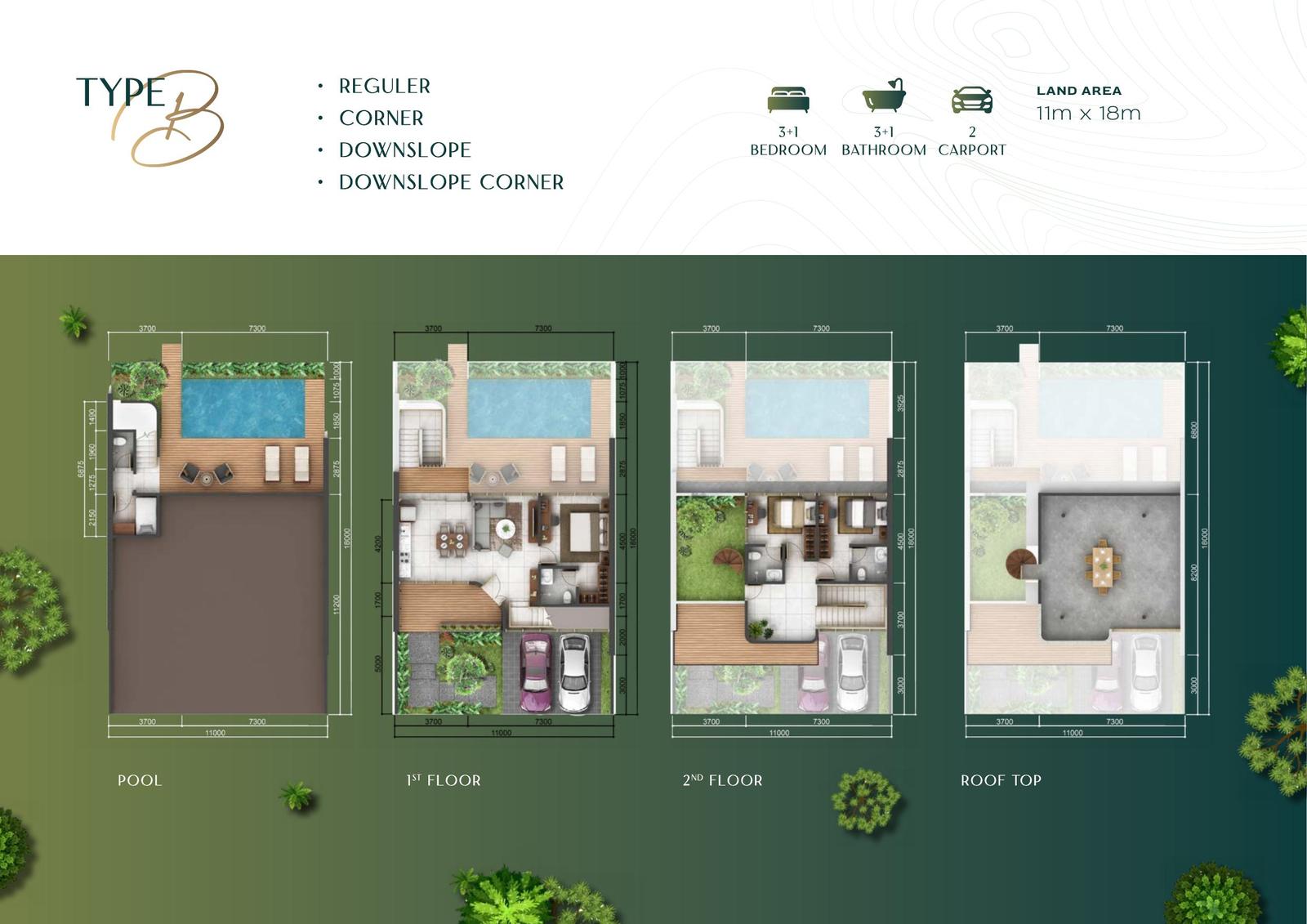 Denah Villa Type B - The Links Golf Villa Bali